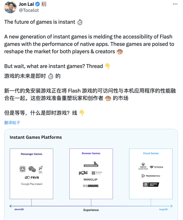 齐说页游要死了 适度老外想作念我方的“贪玩蓝月”