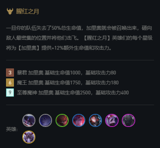 阵容介绍阵容羁绊:9腥红之月阵容组成:蜘蛛,卡牌,派克,滑板鞋,伊芙琳