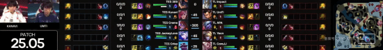 九游娱乐LOL先锋赛新UI差评如潮：重要信息根本看不清!(图5)