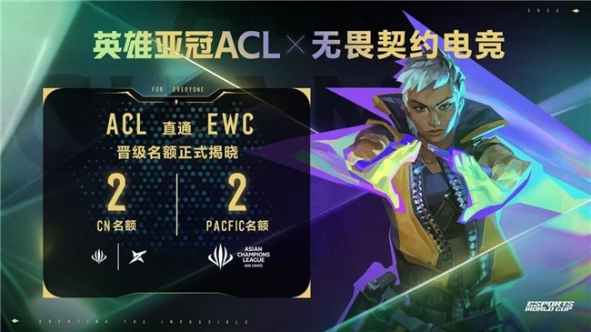 一竞技app英雄亚冠ACL x无畏契约电竞揭晓赛程赛制及电竞