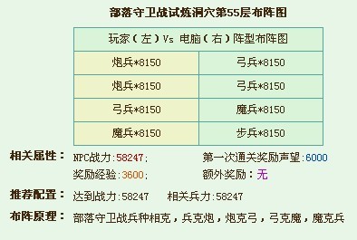 部落守卫战试炼洞穴
