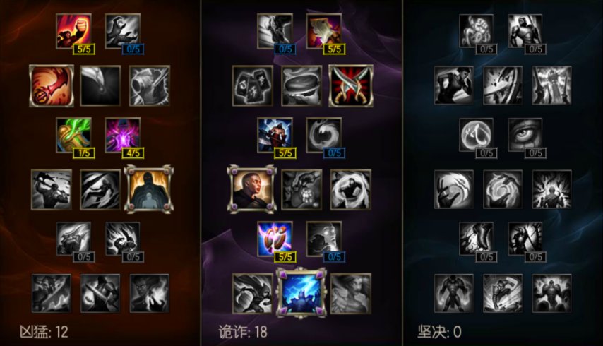 天赋.png