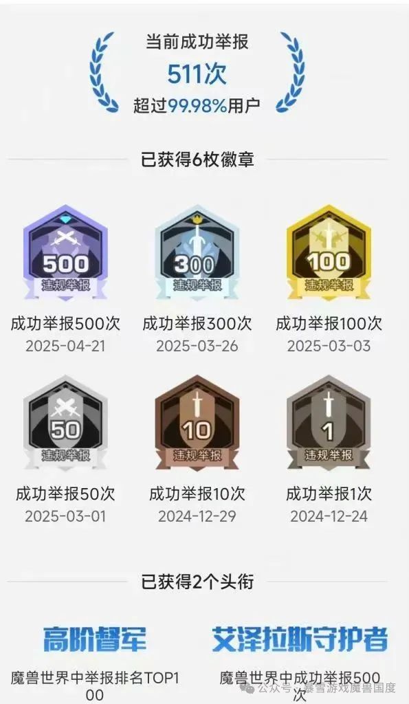 《魔兽世界》[玩家故事]“地表最强”举报王，胜率接近100%，已完成500+次“击杀”