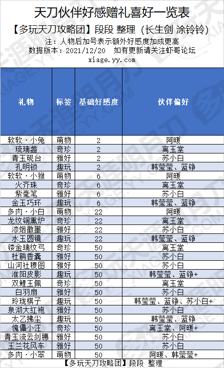 153403gs2ej2okzk3masft.png