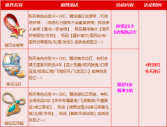 周三折扣宝箱惊喜来袭，限时5折+概率3倍不容错过！