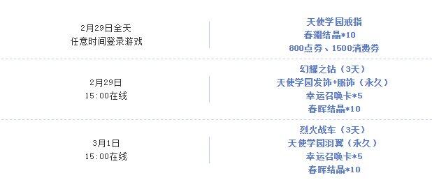 QQ截图20200226144333.png