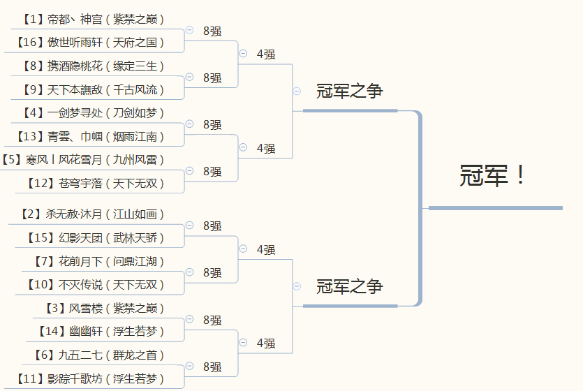 《逆水寒》更新公告