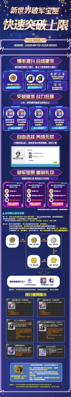 [新服]新世界破军宝匣 快速突破上限