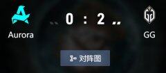 《DOTA2》GG以3-1晋级淘汰赛 Aurora跌至2-2组