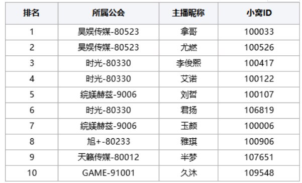 QQ浏览器截图20201204152349.png