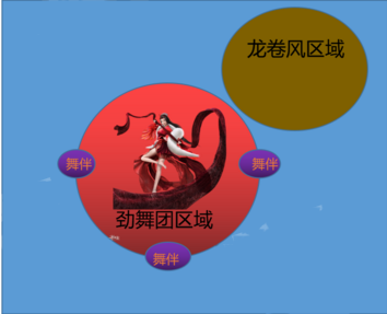逆水寒舞阳城四号boss红衣巡使 成功击杀攻略