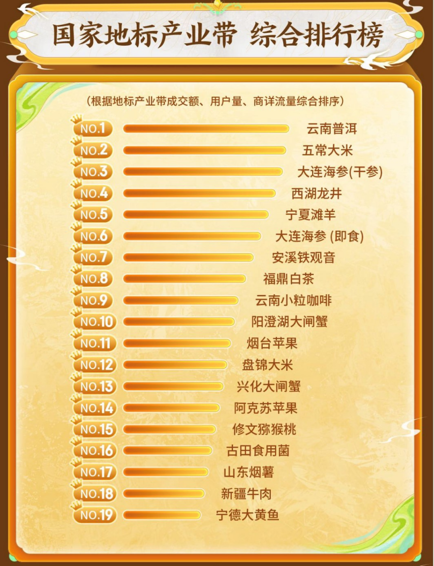 配图2.png