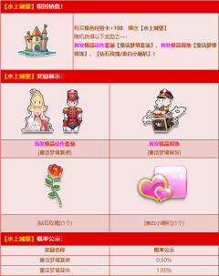 首发动作美衣【童话梦境】正在水上城堡里尽情地玩耍呢~