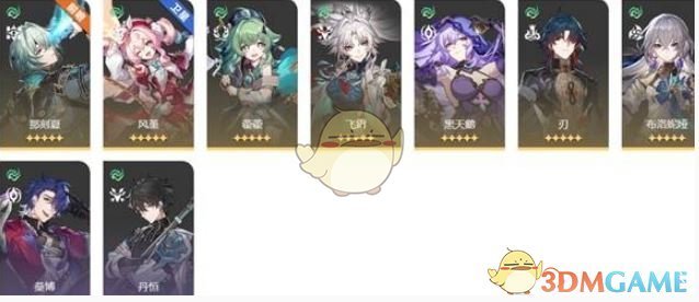 《崩壞：星穹鐵道》3.2末日幻影最強陣容搭配推薦