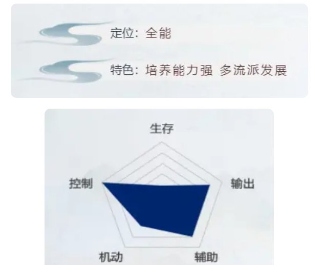 QQ截图20240815112707.png