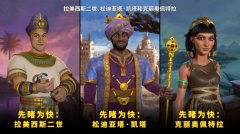 《文明6》领袖包“撒哈拉统治者”发布预告 总计将推出12位全新领袖