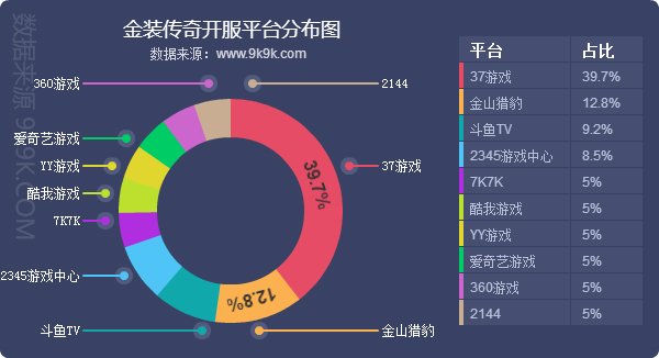 最新图片