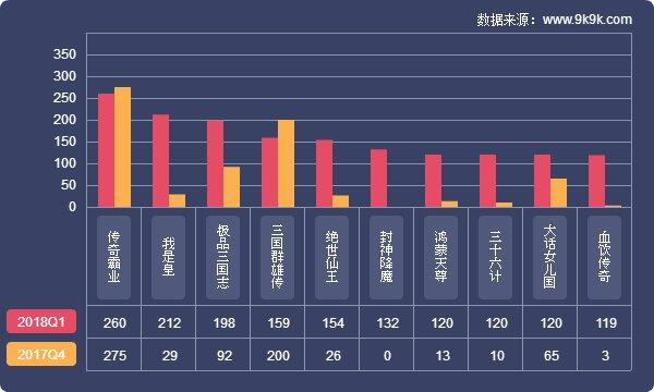 最新图片