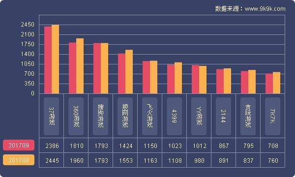 最新图片
