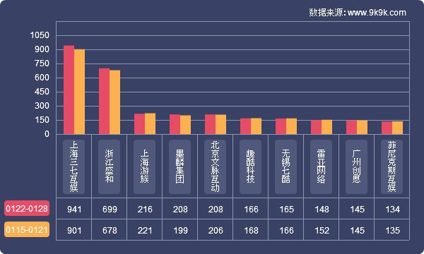 最新图片