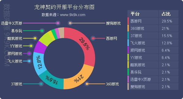 最新图片