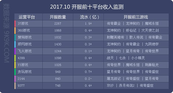 最新图片