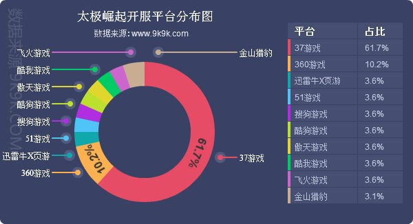 最新图片