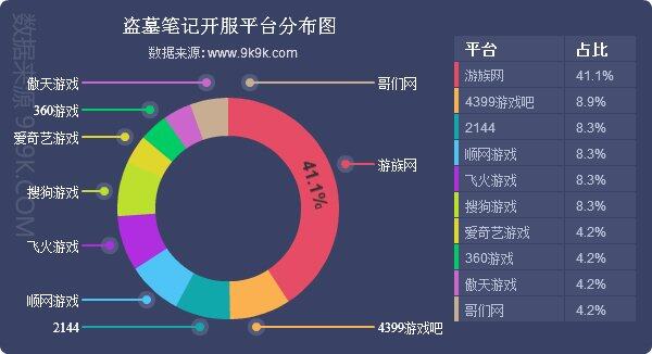 最新图片