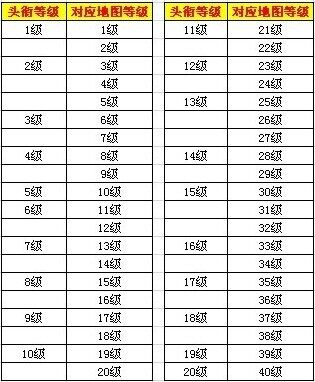 富人国最新图片