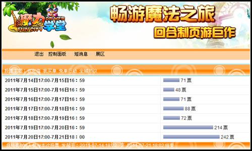 魔力学堂最新图片