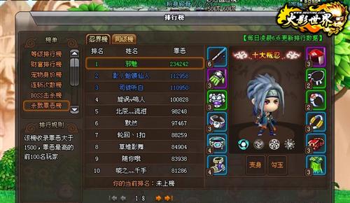 火影世界最新图片