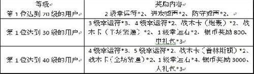 兄弟篮球最新图片