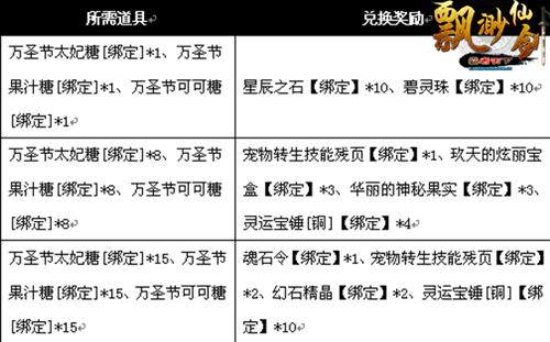 飘渺仙剑最新图片