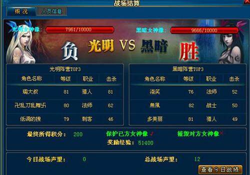 英雄王座最新图片