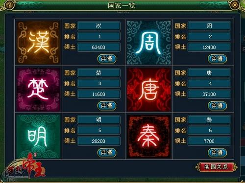 梦想帝王最新图片