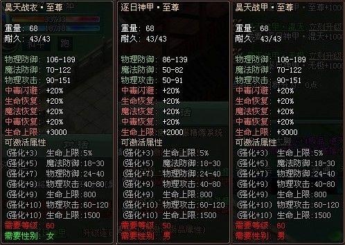 傲视遮天最新图片