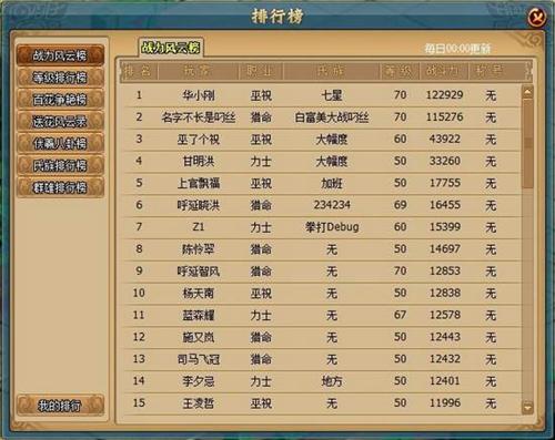 山海战纪,排行榜最新图片