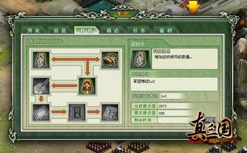 真三国,军团科技最新图片