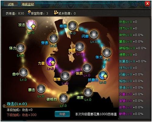 小小海贼王,海底监狱最新图片