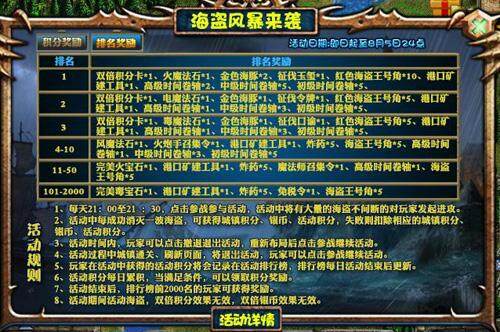 家园守卫战,海盗最新图片